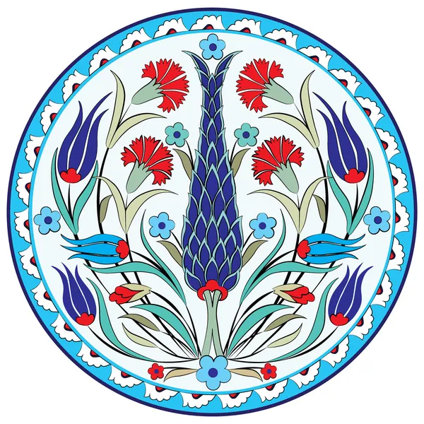 oryantal Osmanlı tasarım 7 yorum