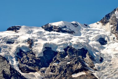 Monte rosa buzullar