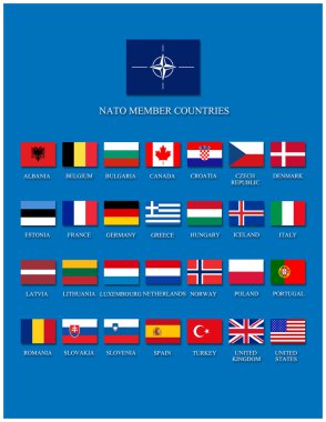 NATO üyeleri