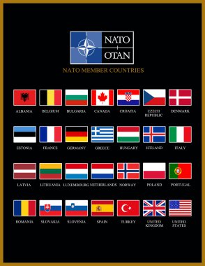 NATO üyeleri
