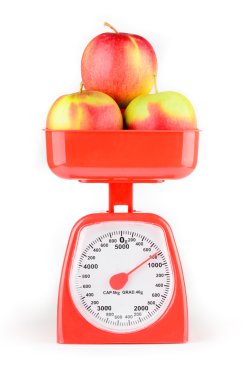 Aplle ölçekler üzerinde