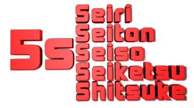 5s grafik öğeleri