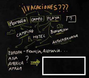 tatil Planlama