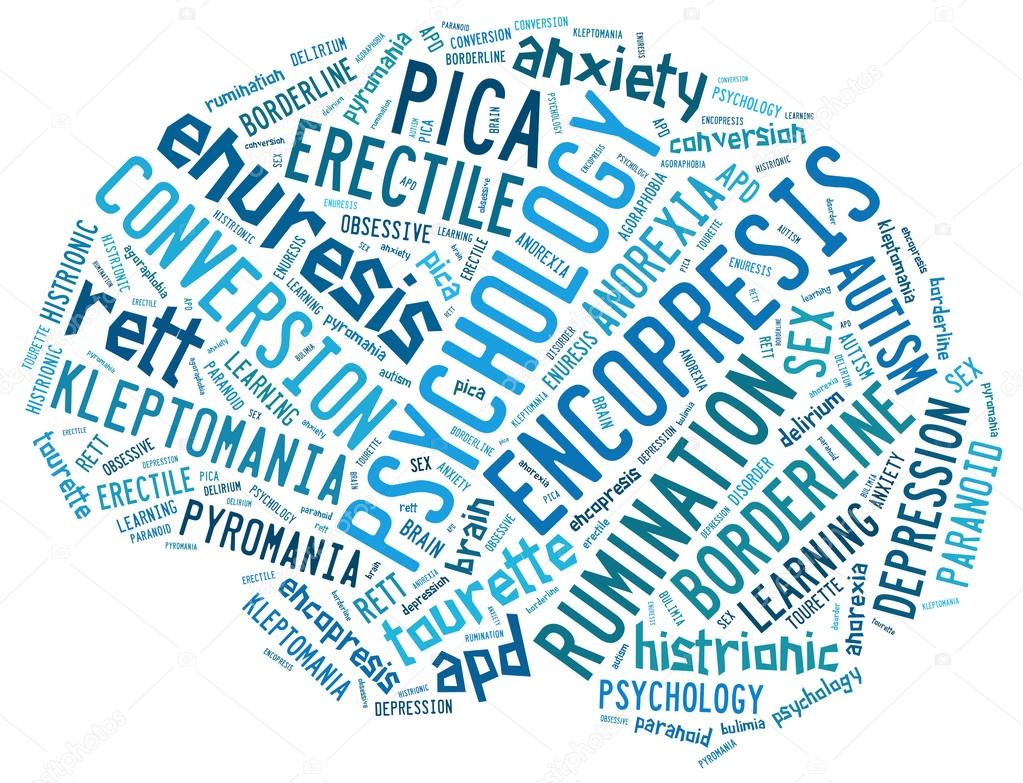 Psychology concepts