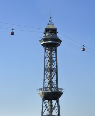 Teleferico de Montjuic (Montjuic teleferik)