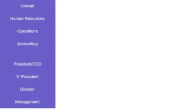 İmleç İş Dünyası Mesajlaşma Platformunda İş İletme Yöneticisi Yana Kayıyor ve Tıklıyor. Fare İmleci İnternet 'teki Şirket İletişim Sistemi' ndeki Yönetici Patrona Mesaj Gönderme Üzerine Kaydırıyor.