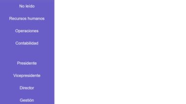 İspanyolca. İmleç Slayt Yana Kayar ve İş Dünyası Mesajlaşma Platformu 'nun başkanı ve CEO' suna Tıklar. Fare İmleci Şirket İletişim Sistemi 'ndeki Yönetici Patrona İleti Gönderme Tıklaması Üzerine Kaydırıyor