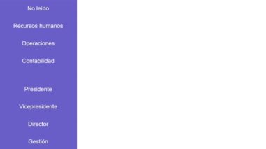 İspanyolca. İmleç Yana Kayıyor ve İş Dünyası Mesajlaşma Platformu 'nda Mesaj Başkan Yardımcısı' na Tıklıyor. Fare İmleci İnternet 'teki Şirket İletişim Sistemi Yöneticisi Patrona Mesaj Gönderme Üzerine Kaydırıyor.