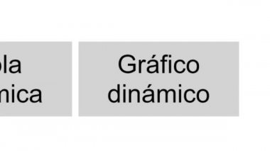 İspanyolca. İmleç Hesap Tablosunu Düzenlemek için Kaydırır ve Pivot Çizelgesine Tıklar. Fare İşaretleyici Aygıt Bilgisayar İzleyicisi İşletme Görevi veya Okul Eğitim Projesi için Çalışma Kağıdı Dosyasında Dinamik Çizelgeyi Tıklıyor.