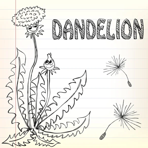 Dandelion doodle
