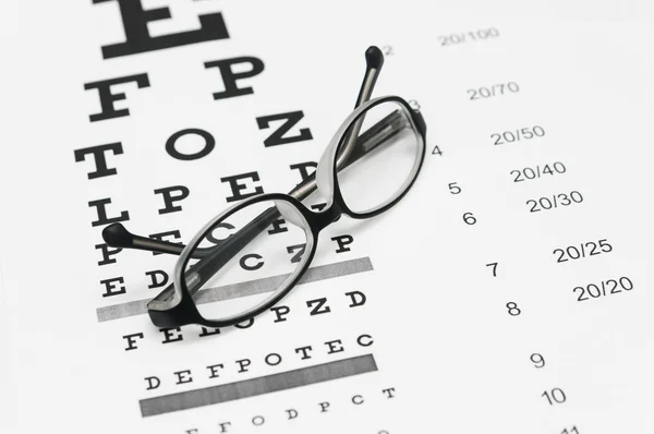 Glasses on eye chart — Stock Photo, Image