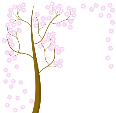 ağaç bahar çiçek