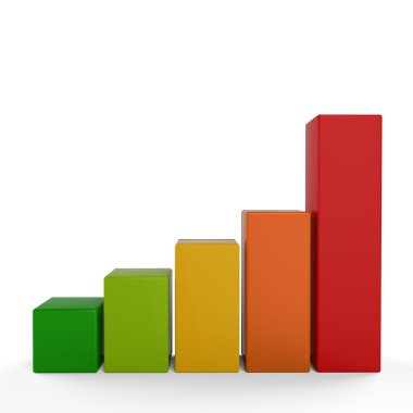 3D grafik çubuk grafiği