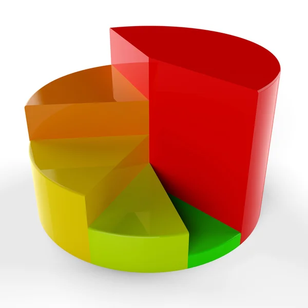 3D Pie Chart — Stock Photo, Image