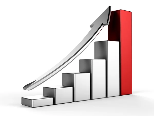 3D Bar Chart и рост бизнеса — стоковое фото