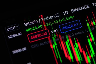 Bitcoin kripto para bozdurma grafiği ekranı. Web3.0 engelleme teknolojisi sahne altsikkeleri, iş finansmanı, dijital para piyasası. Ekonomik evlat edinmede Amerikan Doları.