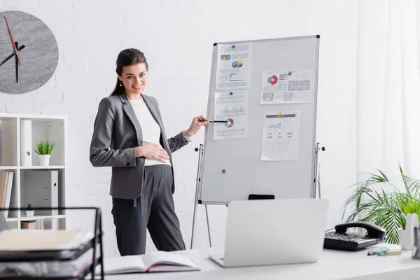 Wanita Hamil Ceria Menunjuk Pada Flip Chart Selama Konferensi Online — Stok Foto