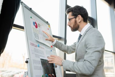 Gözlüklü bir işadamının ofis çizelgesinde çizelgelerle çalışmasının yan görüntüsü 