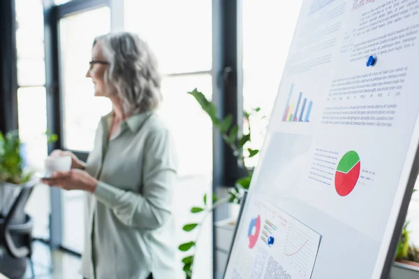 Flip Chart Buurt Wazig Zakenvrouw Met Beker Het Kantoor — Stockfoto