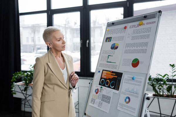 financier in formal wear looking at graphs of flip chart in office