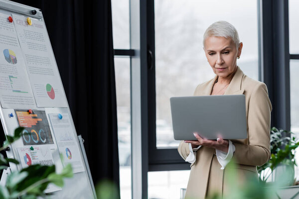 pensive banker with laptop standing near flip chart with analytics in office