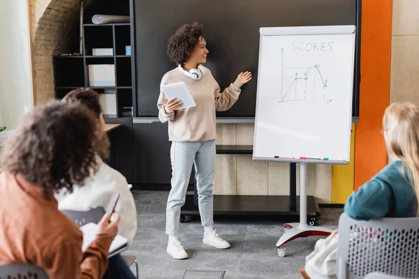 african american woman with digital tablet pointing at whiteboard with scores lettering and charts