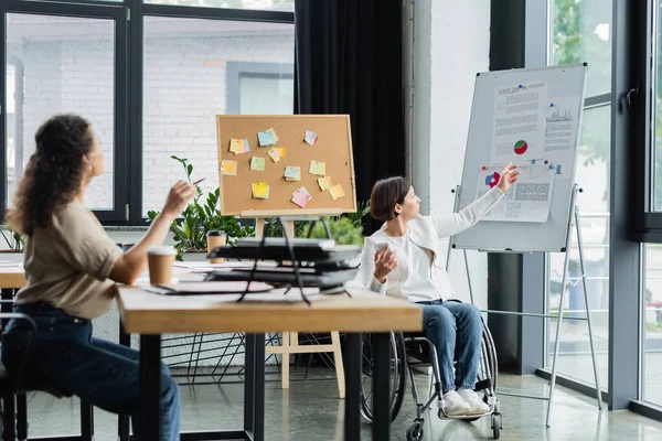 Businesswoman in wheelchair pointing at analytics on flipchart near blurred african american colleague — Stock Photo