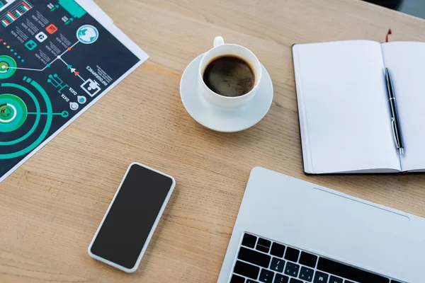 Top view of coffee, devices and paper with charts in office — Stock Photo