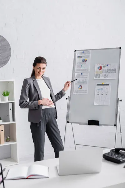 Glückliche Schwangere zeigt während Online-Konferenz auf Flipchart — Stockfoto