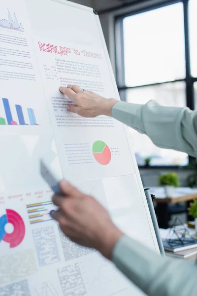 Cropped view of middle aged businesswoman holding cellphone near flip chart with charts in office — Stock Photo