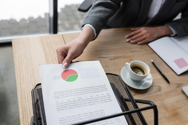 Cropped view of economist near document with analytics and coffee cup on desk — Stock Photo