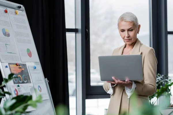 Pensive banker with laptop standing near flip chart with analytics in office — Foto stock