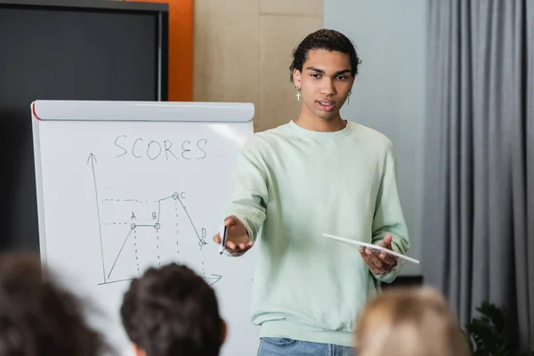 Étudiant afro-américain avec tablette numérique pointant vers des camarades de classe flous près du tableau blanc avec tâche — Photo de stock