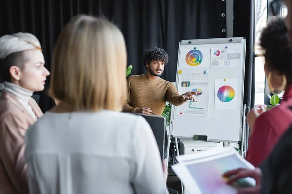 Encaracolado indiana gerente de publicidade apontando com a mão perto de flip chart e colegas turvos — Fotografia de Stock