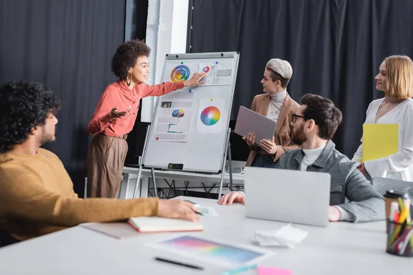 Agent de publicité afro-américain pointant vers le projet sur flip chart près de collègues interraciaux — Photo de stock