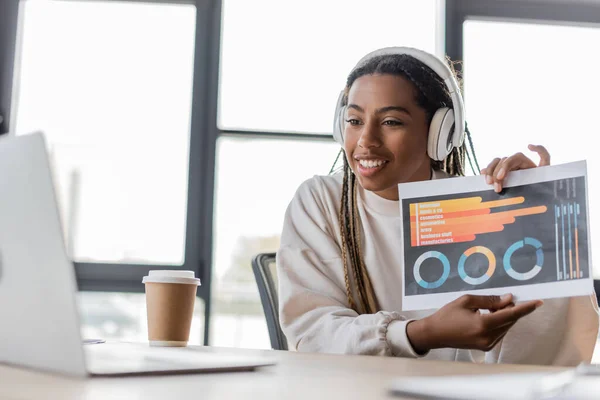 Femme d'affaires afro-américaine positive dans un casque tenant du papier avec des graphiques pendant un appel vidéo sur un ordinateur portable au bureau — Photo de stock