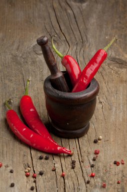 harç kırmızı sıcak biber