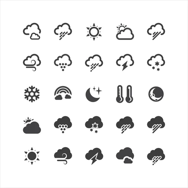 Hava simgeleri ayarlandı