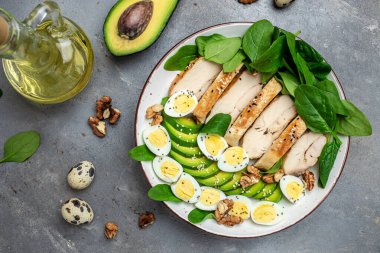 Salatalı tavuk fileto. Buddha Bowl Sağlıklı yemek, Keto diyeti, Sağlıklı yağlar, Kilo vermek için temiz yemek, bayrak, menü, metnin tarifi, üst görünüm,