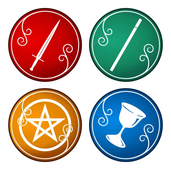 tarot simge kümesi