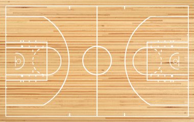 Basketbol sahası