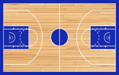 Basketbol sahası