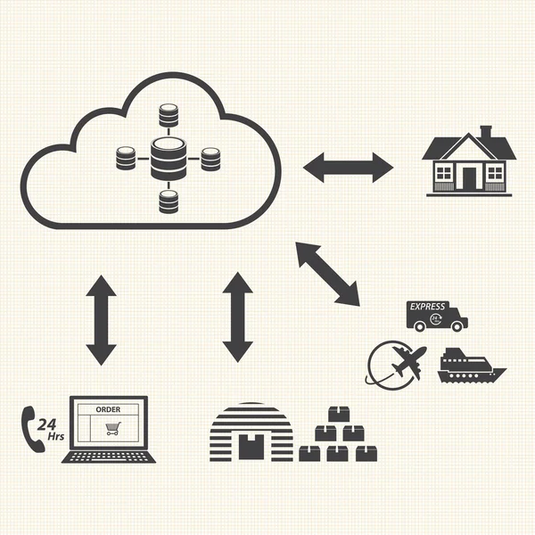 Datenbank auf Wolke sieben. Datenbankverbindung. — Stockvektor