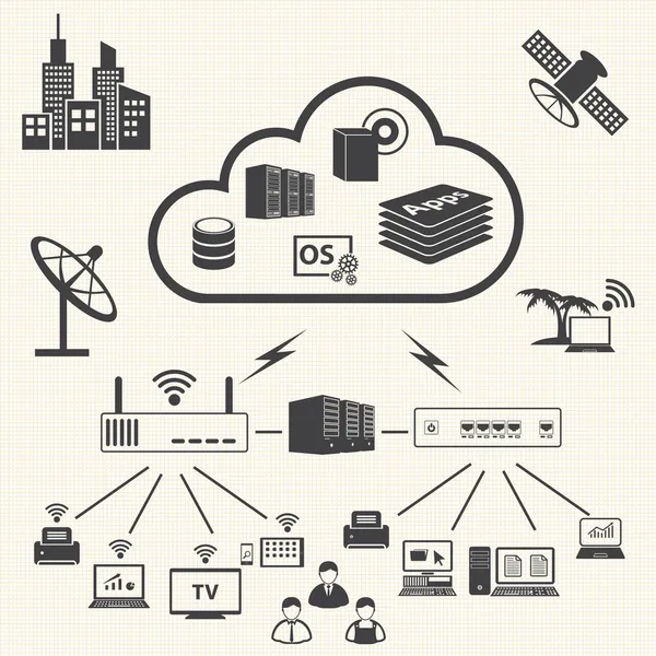 Cloud computing a dat správy ikony nastavit. vektor — Stockový vektor