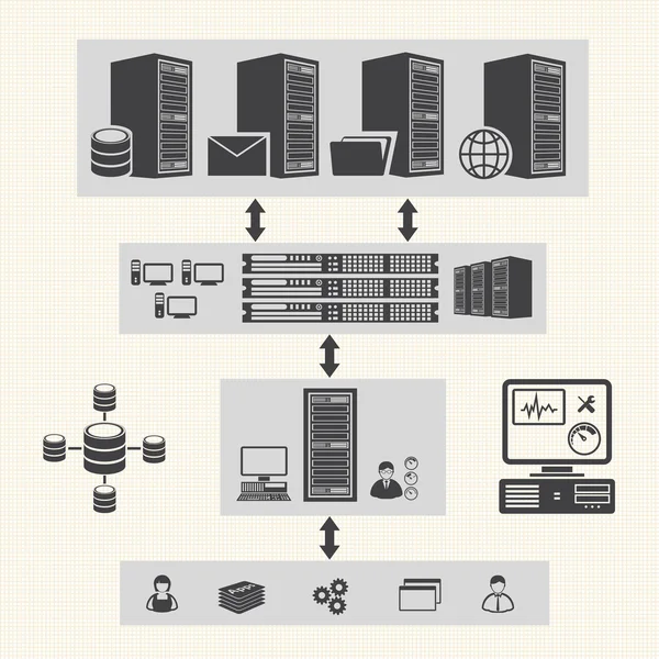 Data management ikoner set. systemet infrastruktur vektor — Stock vektor