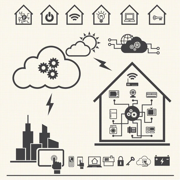 Système de contrôleur de maison avec technologie Cloud Computing . — Image vectorielle