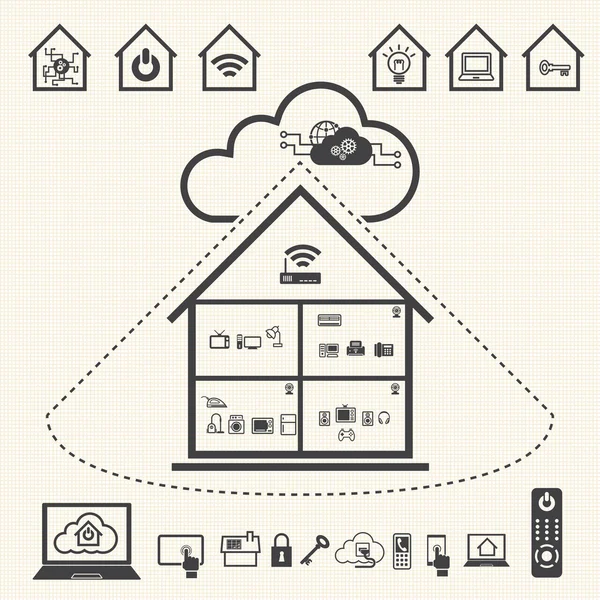 Sistema de controlador de casa com tecnologia de computação em nuvem . —  Vetores de Stock