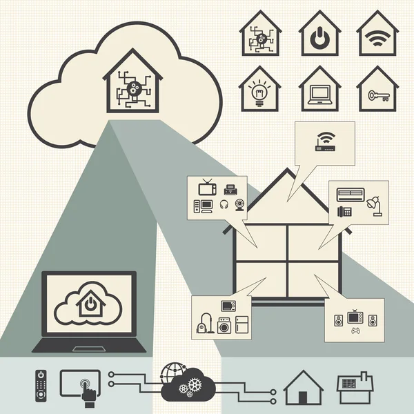 Haussteuerung mit Cloud-Computing-Technologie. — Stockvektor