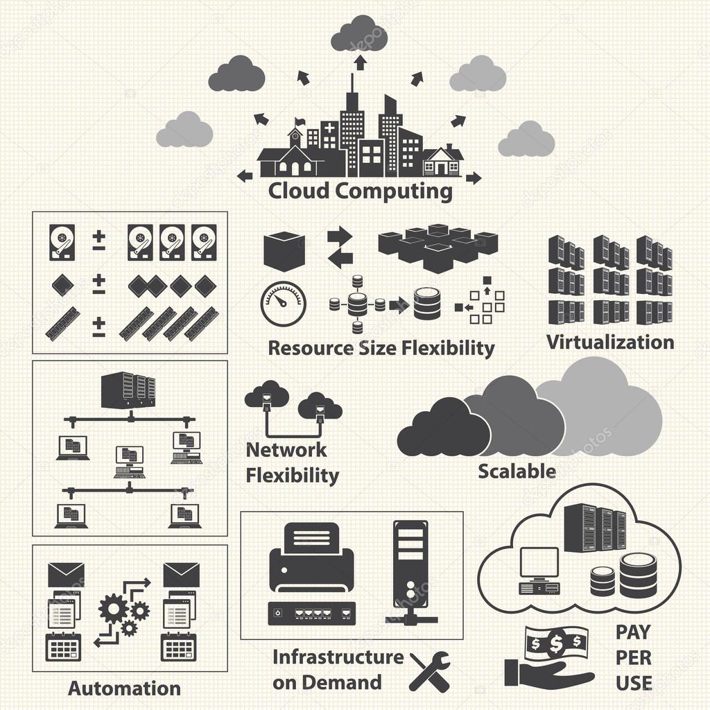 Big data icons set, Cloud computing concept
