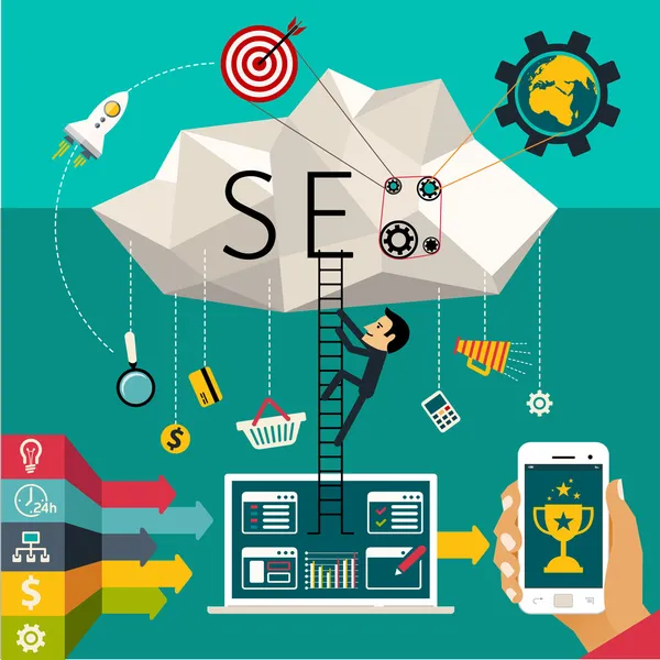 düz tasarlamak (seo kavramı)